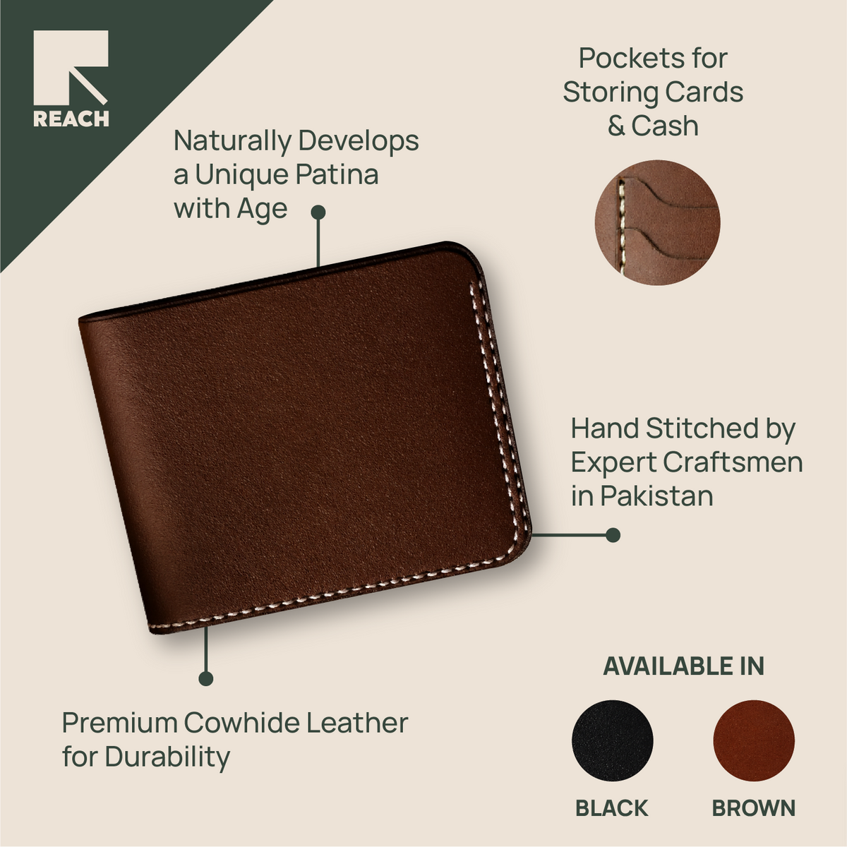 Handstitched Cowhide Bifold Leather Wallet